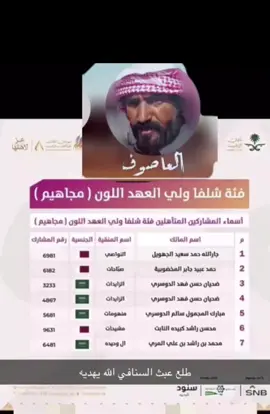 #راعي_مطوعات #ضحيان_المساعره #ابن_نادر #النادرات_ام_العوايد🥇 #الزايديات🔥 #الدواسر_خطلان_الأيدي #صيهد_منيف #المره #يام #العاصوف #ابن_لبدان #الدوادمي_داورد #حمايه_الهضب_لادالمنيعي #النادرات_منقيه_فرحان_بن_نادر_الدوسري #عبدالله_الفصام #فزاعه_الدواسر #ضحيان_بن_حسن_الدوسري 