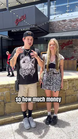 How much is rent in Australian? #fyp #rent #business #motivation #success 