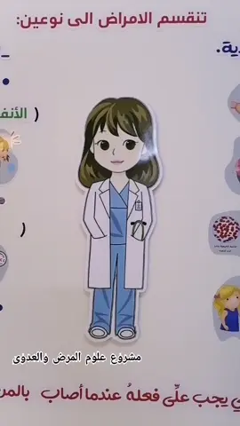 #مشروع_علوم_المرض_والعدوى_صف٤ #علوم_المرض_والعدوى_صف٤ 