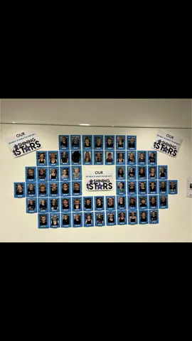 #CapCut end of year concerts!!! So much fun! 🩵 you all #dance #glasses #danceclass #concert #family #beautiful #fun 