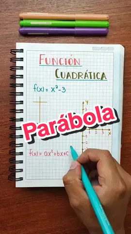 Función cuadrática 😏✌️ #parati #ingedarwin #fyp #matematicas #funcioncuadratica #parabola 