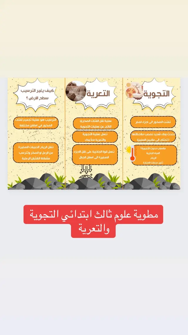 مطوية علوم ثالث ابتدائي التجوية والتعرية #التجوية #التعرية #علوم #ثالث_ابتدائي #مطوية 