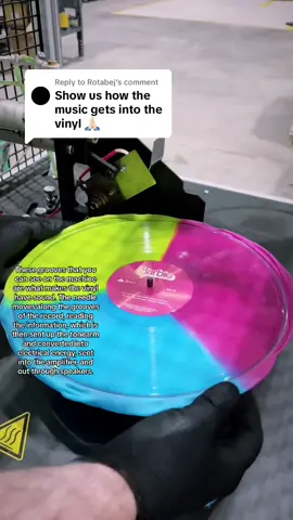 Replying to @Rotabej | This is how the Vinyl produces sound. We used a video by @Waxwork Records (check them out) which shows the grooves on the presser| #foryoupage #fyp #sound #vinyl #vinylrecords #music #musictechnology #musica #dj #fypp 