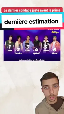 je vous dévoile les résultats #StarAcademy #starac #staracademylive #staracademy2023 