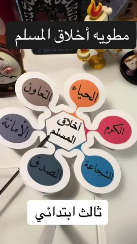 #مطويات_مدرسية #مطويات #مطويه_لغتي #مطويه_ثالث_ابتدائي #ثالث_ابتدائي #مطويه_اخلاق_المسلم #اخلاق_المسلم #افكار_وابداعات #جميع_انحاء_المملكه_🇸🇦 #الخفجي_الشرقيه #اكسبلورexplore #تفعيل_الحروف 