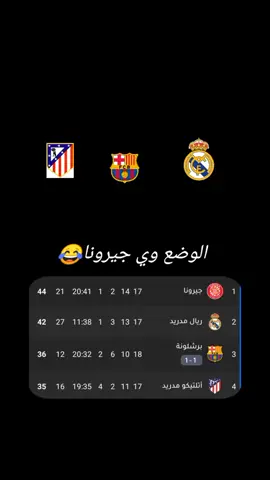 #برشلونة #😂 #صعدو_الفيديو 
