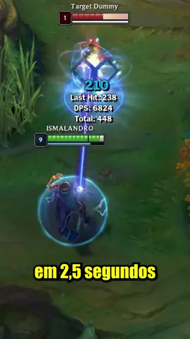 Stormsurge: O NOVO ITEM QUEBRADÃO do League Of Legends! #fy #leagueoflegends