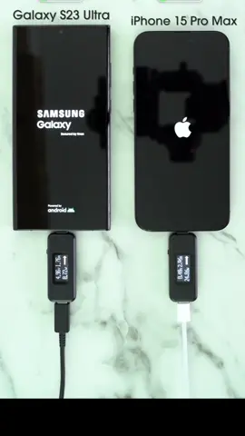 #somalia #fypシ゚viral #somalitiktok #naallostore #iphone15promax #s23ultra 