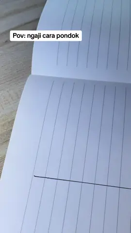 Bermula segala muqoddimoh….(sejam kemudian) habih takat tu .  Pah?? Nok ngaji duo tigo tahun? Dok pade