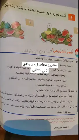 #تيم_خليل_عبد_الرحمن #مدرسة_التعاون #مدارس #الفصل_الثاني #ملف_انجاز #تيم #السعودية #الرياض #ذكاء #علم#معرفة #سوريا #school #student #saudiarabia #ryadah #محاصيل #محاصيل_من_بلادي #مشروع #لغتي #اللغه_العربيه 