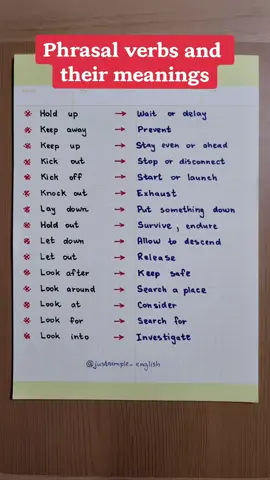 Follow me for more interesting lessons 😉  #trending #viral #inglis #tutor #series #onlineclass #englishteacher #영어 #fyp #LearnOnTikTok #english #tutorial #LearnOnTikTok #english 