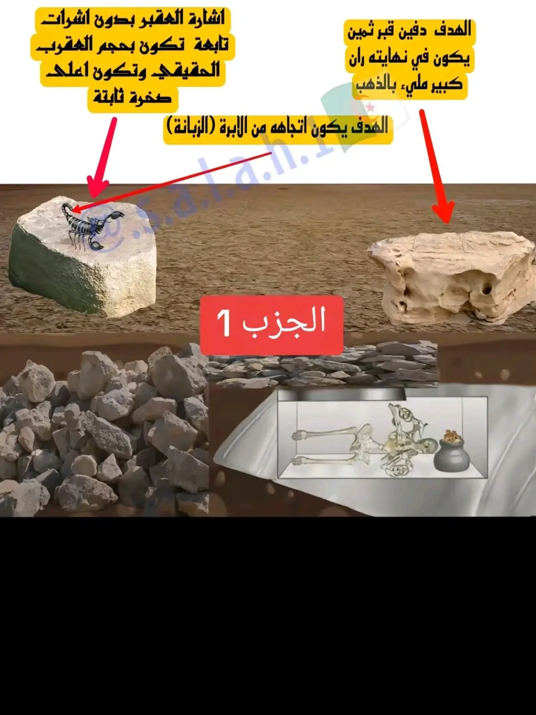 #كنوز_ودفائن #اشارات_فوق_الهدف #تحليل_اشارات_الدفائن #الحضارات_القديمة #اشارات_صخرية #استخراج_الكنوز #كنوز #كنوز_ودفائن_القدماء #تحليل_اشارات_الكنوز #طينة_الحكمة #اشارات_الكنوز #كنوز_تم_اكتشافها #ذهب #تحليل_ران #الكنز_المفقود #تحليل_اشارات_كنوز_رانات #الاسياخ_النحاسية #gold_trésor #اشارة_الافعى #الاسياخ #اشارة_العقرب 