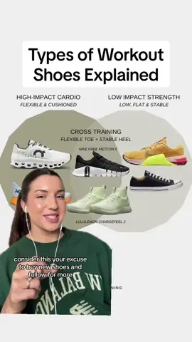 Replying to @Erica Arellano running shoes are a whole different breed too - should i cover those next? #nikeworkoutshoes #nikewomenshoes #nikemetcons #bestworkoutshoe #bestactivewear 