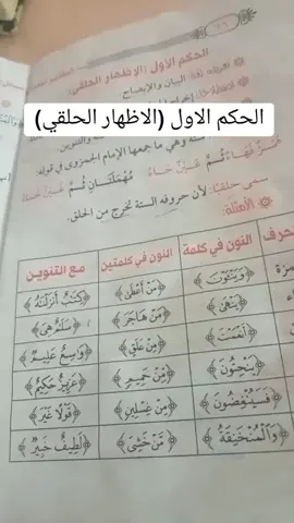 #ونتعلم اول حكم معنا وهو (الاظهار الحلقي )هي لنقراء معنا سوره الكهف في البث