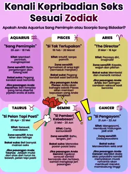 Bagaimana menurut kalian.. #zodiaksign #sifat #watak  #perilaku #kelakuan #ramalanzodiak #kebiasaan #kepribadian #zodiaktiktokindonesia