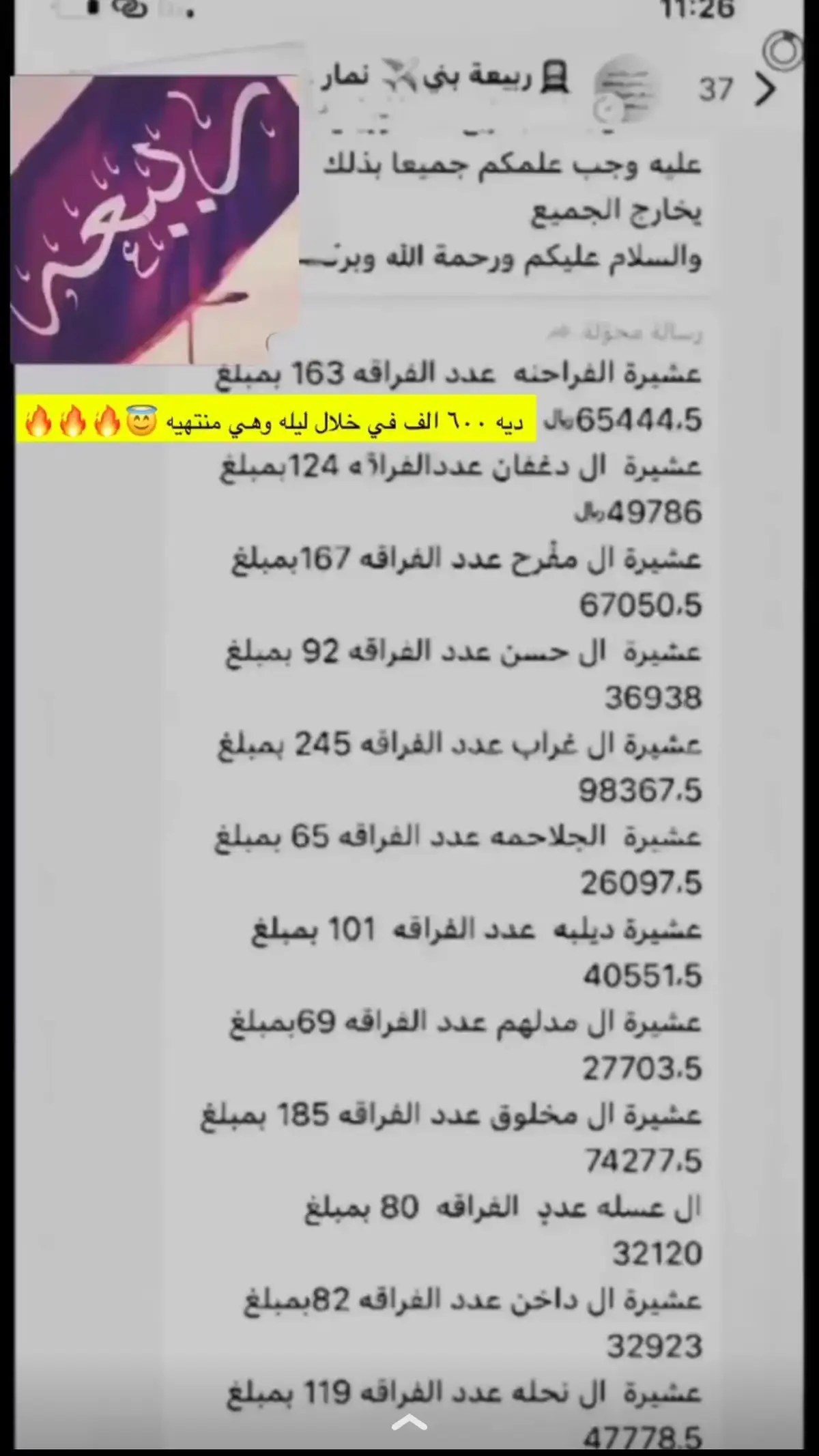 ‏ربيعة بني نمار 😇#❤️ 