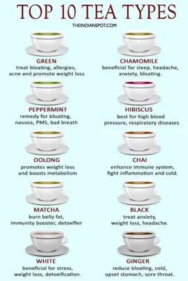 Unwind with a cuppa knowledge! 🍵✨ Dive into the world of tea benefits: from antioxidants boosting your immune system to promoting calm vibes. Sip, savor, and let the wellness flow! #TeaTime #HealthBoost #WellnessWednesday#2024challenge #healthyhabits #fypシ゚viral #health #tea 