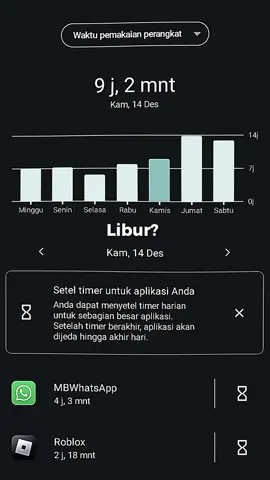 semenjak libur tidur ku tak teratur #trend #dasbor #trendingtiktok #4u #fyp #tiktok24jam #foryou #CapCut #fypp 