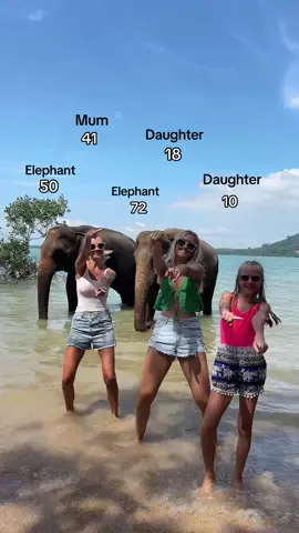 Guess the location 📍 #2024 #newyear #mumanddaughter #tiktokfamily #girls #dance #fun #fyp 