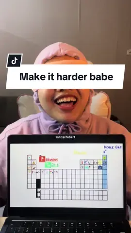 The periodic table song #fyp #foryoupage #santischubert #s2pengangguran #dubbing #periodictable #asapscience 