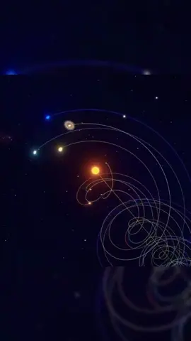 Solar system #Astronomy #planet #universe #solarsystem #movement #4k 