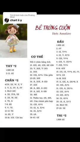Trả lời @Phượng Mind  chart doll xinh cho ai cần nhen..body này hơi ốm xíu nhưng cũng xinh nè#moclen #dethuong #crochet #charts #freepattern #chartdoll #handmade #doll #bupbelenmini 