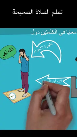 تعلم الصلاة الصحية ...بالخطوات #تعلم_الصلاة_الصحيحة #الصلاة #rsaa2l #fypシ゚viral #whiteboard