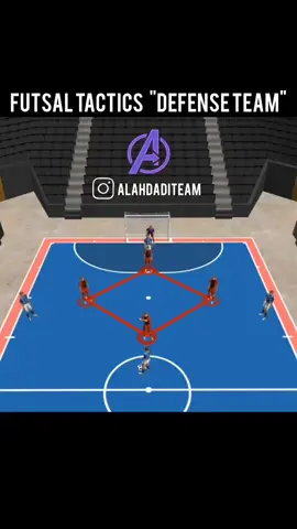 futsal taktik defense team #anakhebatku #futsalprofissional #futsalskills #futsalpelajar #futsalindo #FUTSAL #futsalplayer #futsalindonesia #fypシ #futsal #anakhebat 