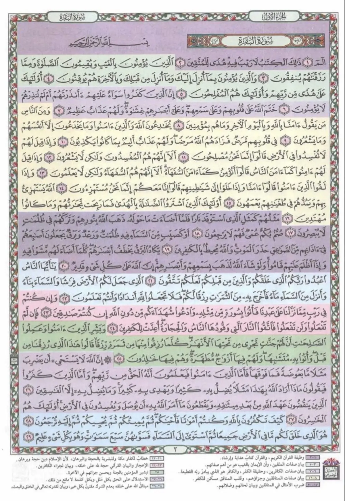 لكل من يتعاجز عن سورة البقره مختصره في ١٣ صفحه 🤍 #قران_كريم #سورة_البقرة 