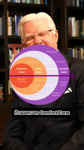 ถ้าคุณกลัวที่จะออกจาก Comfort Zone ให้คุณเปลี่ยนเป็นคิดว่าเราแค่พยายาม “ขยาย” พื้นที่ Comfort Zone ของเราให้มันใหญ่ขึ้น ออกไปเรียนรู้อะไรใหม่ๆ เพิ่มขึ้น กล้าทำอะไรใหม่ๆมากขึ้น #fyp #ข้อคิดดีๆ #เทรนด์tiktokกระแสวันนี้ #สาระ #เทรนด์วันนี้ 