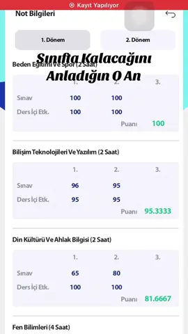 Sınıfta Kalacağını Anladığın O An 🫡🫡 #sınıf #okul #karne #kalmak #Notlar #keşfett 