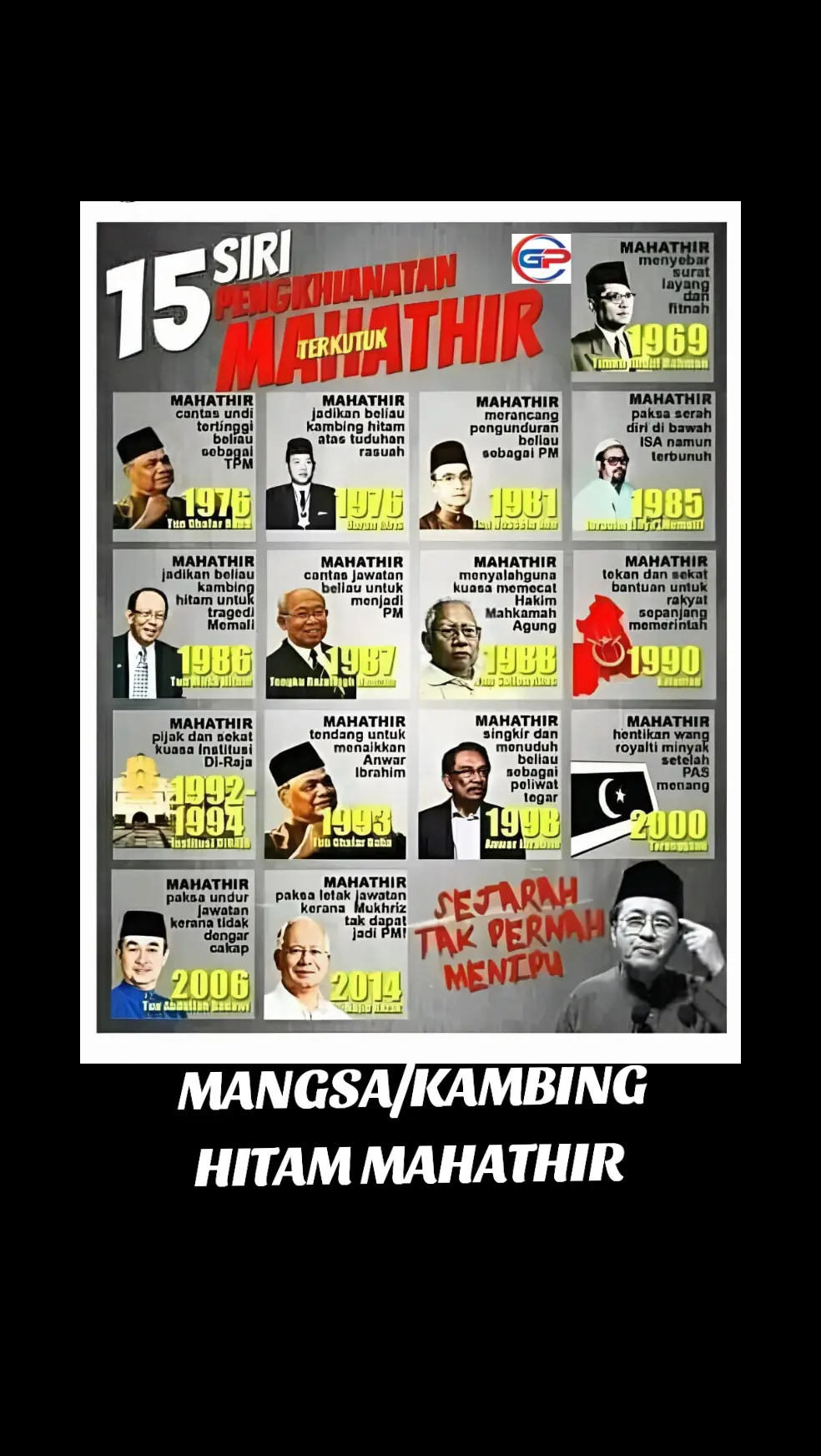 THE BEST AND THE MOST RUTHLESS MASTERMIND EVER EXIST IN MALAYSIA #mugiwaradluffy40   #viral  #Fyp  #💙40❤️  #lanunt40  #sbh40   #phbngengkita   #walaunmemangbodoh  #walauntaknpernahcerdik  #kamidahlamaredhawalaunmmgbodoh  #MadaniBersamaRakyat 