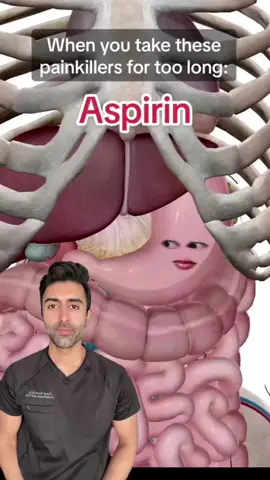 Many of us are looking for natural alternatives to common pain medications which can have side effects with long term use.  “Inflame Shield” is a great option for those suffering from acute or chronic pain and would like an alternative to common pain medications.  You can check out “Inflame Shield” on my profile   This is not meant to completely replace your current pain medications but serve as an adjunct; hopefully decreasing the dose of medications with higher risk of side effects you will require daily to control your pain.  Each of the ingredients in “Inflame Sheild” are research supported anti-inflammatories, research can be found on Pubmed  *Please discuss with your Doctor before starting any supplement to make sure the benefits outweigh the risks and you do not have a medication interaction *These statements have not been evaluated by the FDA. This product is not intended to diagnose, treat, or cure any medical condition.  Disclaimer: I am chief medical officer of Avenir nutrition. My goal is to help create research supported supplements for better health #chronicpain #ad 