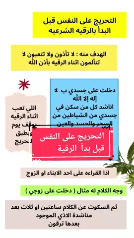 التحريج على النفس قبل البدأ بالرقية الشرعية للشيخ والراقي فهد القرني #رقية_شرعية  #فهد_القرني #عين 