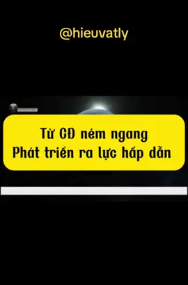 #xuhuongtiktok #physics #2k6 #onthisday #lequydondongda #onthidaihoc2024 #2k7 #hsgvatly #2k8 #Newton 