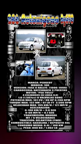 Peugeot 106 Rallye fase 2 1996-1998 Ficha Técnica. #peugeot #peugeot106 #peugeot106rallye #106 #106rallye #fase2 #106fase2 #106rallyefase2 