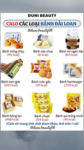 Comment chủ đề mà các bạn muốn mình làm video tiếp theo nhé. #calo #beauty #giamcan #giammo #dcgr #dngc #viral #thanhthoiluottet #xuhuong #trending 