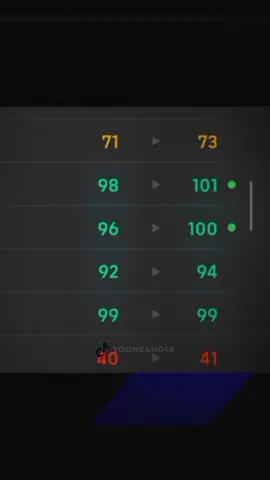 اافضل تطويرة ل COSTACORTA PES MOBILE #بيس_موبايل2021 #بيس_موبايل #بيس #fyp #fypシ 