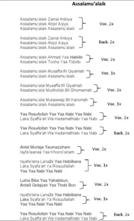 yuk shalawat lagi sedulor  #salawat majlis#video#liriksalawat#