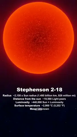 Biggest Space Object #stephenson218 #biggestobject #spaceobject #forfeed #fyp #fypシ゚viral #foryou #universe #earth #solarsystem #cosmos #tiktok #viral #trending #shorts #space #nasa #spacex #viralspace #viralcosmos 
