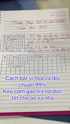 Cách chơi bcr chuẩn nhất , win nhiều nhất.và về bờ nhanh nhất cho ae.cách bắt vị đôi và hoà chuẩn 99% #xuhuong #meochoibaccarat #dautubaccarat #tamsunonan #tamsuthuatha #nonan #tamtrangbuon #tet #buon #cobacmang #bcr 