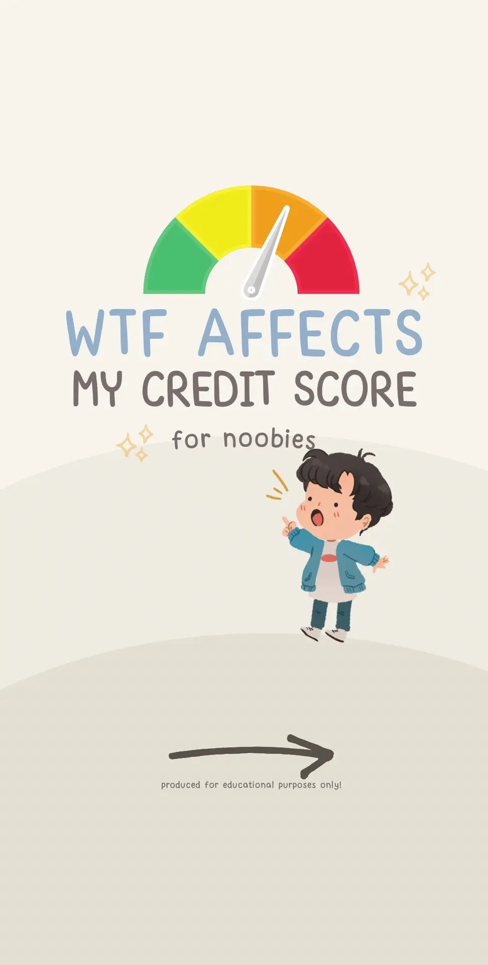 Here is what makes up your credit score #PersonalFinance #creditcard #creditscore #moneytok 