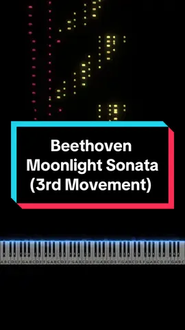 Beethoven - Moonlight Sonata (3rd Movement). #piano #pianotutorial #pianocover #pianolesson #pianomusic #meiapiano #beethoven #moonlightsonata3rdmovement 