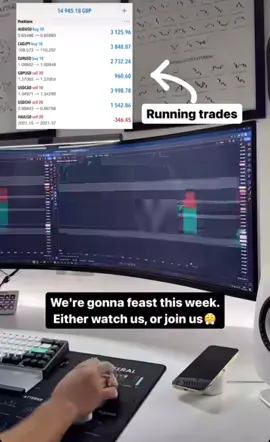 £14,000 for breakfast this morning 🤪📈📈 #stockmarket #crypto #foryou #fyp 