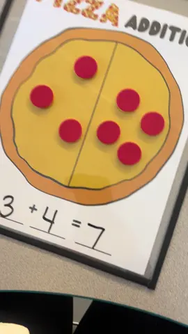 🍕 #pizzaaddition #addition #fun #math #kindergarten #kindergartenteacher #teacher #teachertips #tpt #tptstore 