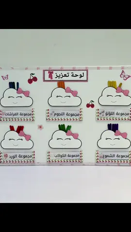 لوحة تعزيز المجموعات ☁️🎀🌸، لا حول ولا قوة إلا بالله🩷#لوحة_تعزيز #لوحة_تعزيز_للطالبات #لوحة_تعزيز_رها #فوريو_foryou #اكسبلور 