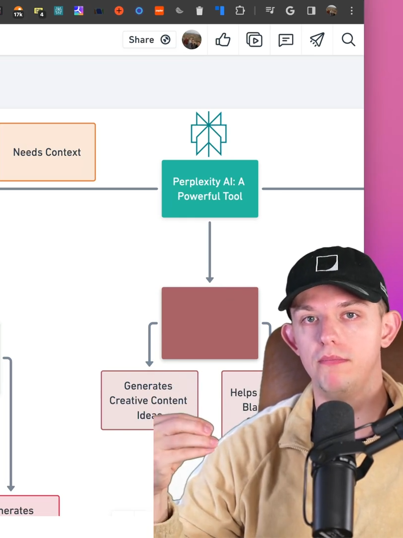 Perplexity is one of the best AI Tools on the market. I use it to research all of my content ideas. 