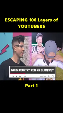 ESCAPING 100 Layers of YOUTUBERS (1)