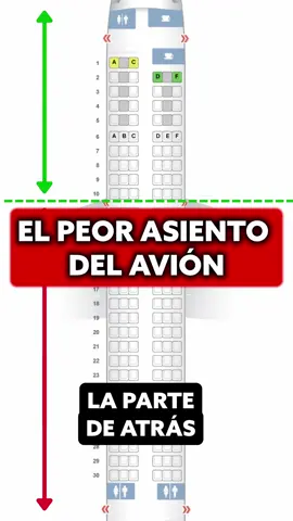 Este es el PEOR ASIENTO del avión #viajarporelmundo #consejoviajero #consejoviaje #consejoviajes #consejoviajeros #viajesenavion #viajarenavion #viajaravion #viajesyturismo #turismo