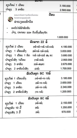 ตอบกลับ @tusnraugyajsabນີ້ແມ່ນລາຄາເດີ 